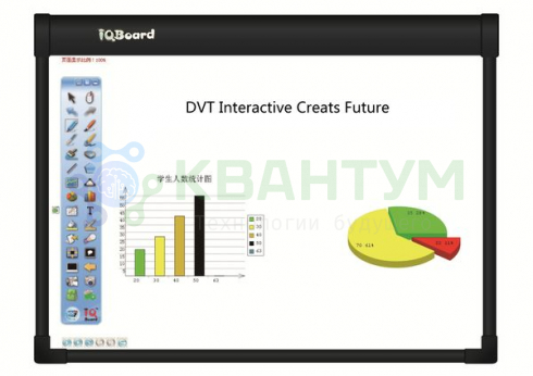 Интерактивная доска IQBoard TN092, диагональ 92"